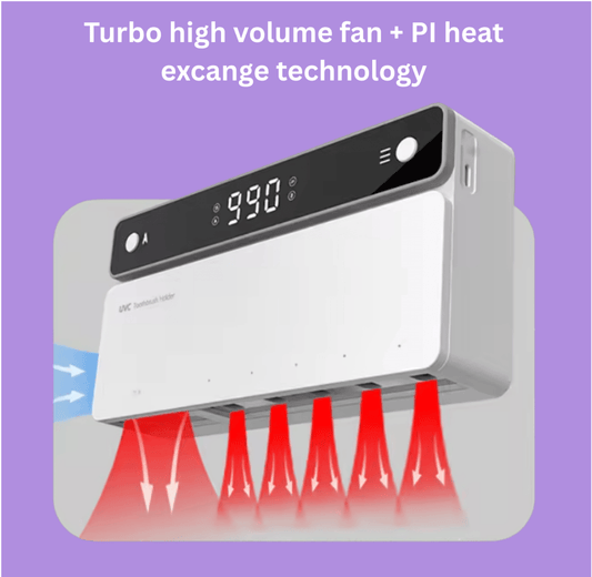 Turbo high volume fan with PI heat exchange technology on a purple background
