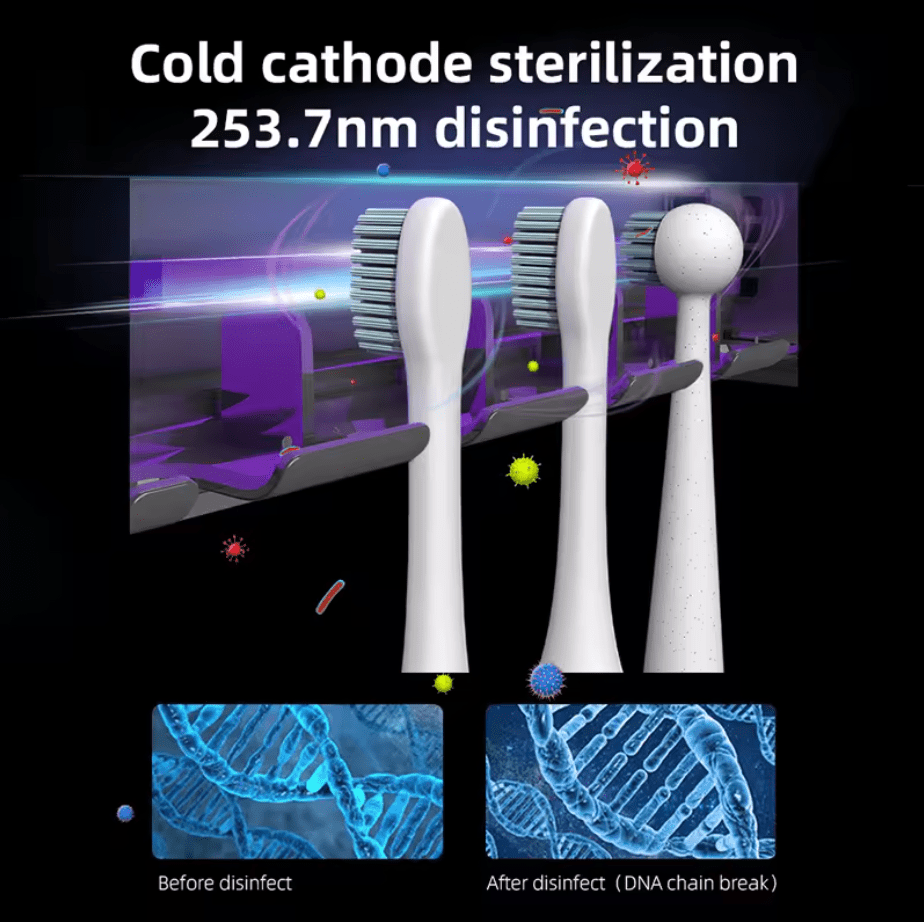 Electric toothbrushes with cold cathode sterilization technology and disinfection process shown.