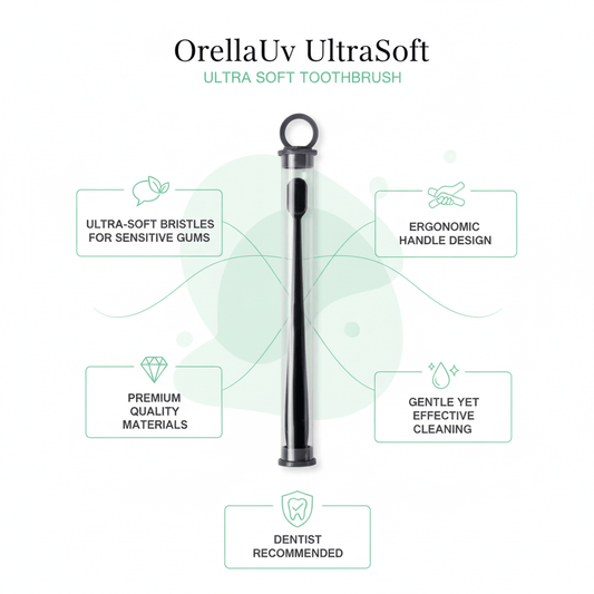 OrellaUv UltraSoft Toothbrush - OrellaUV