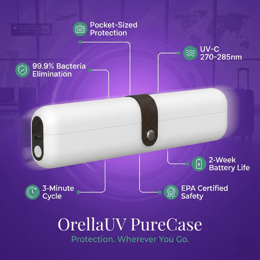 PureCase - OrellaUV