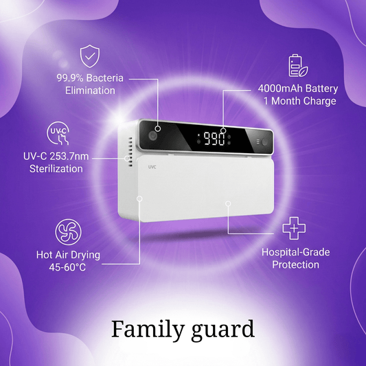 FamilyGuard - OrellaUV