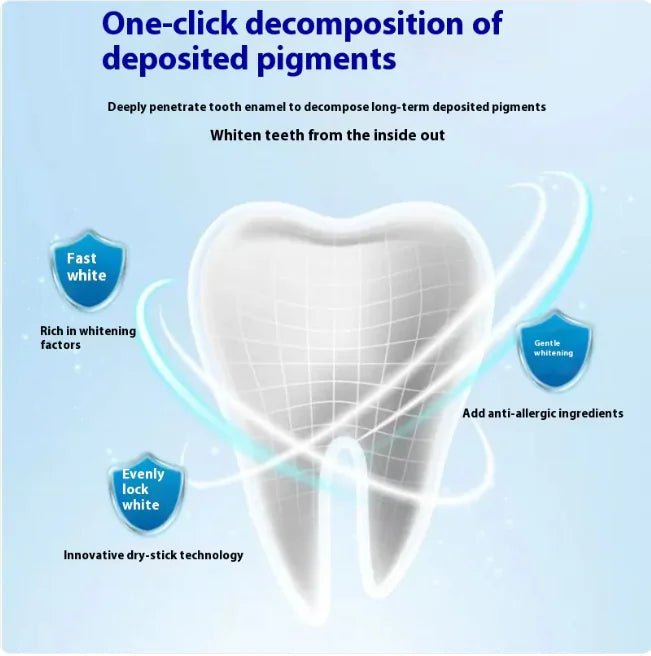 OrellaUv 9D Whitening Strips - OrellaUV