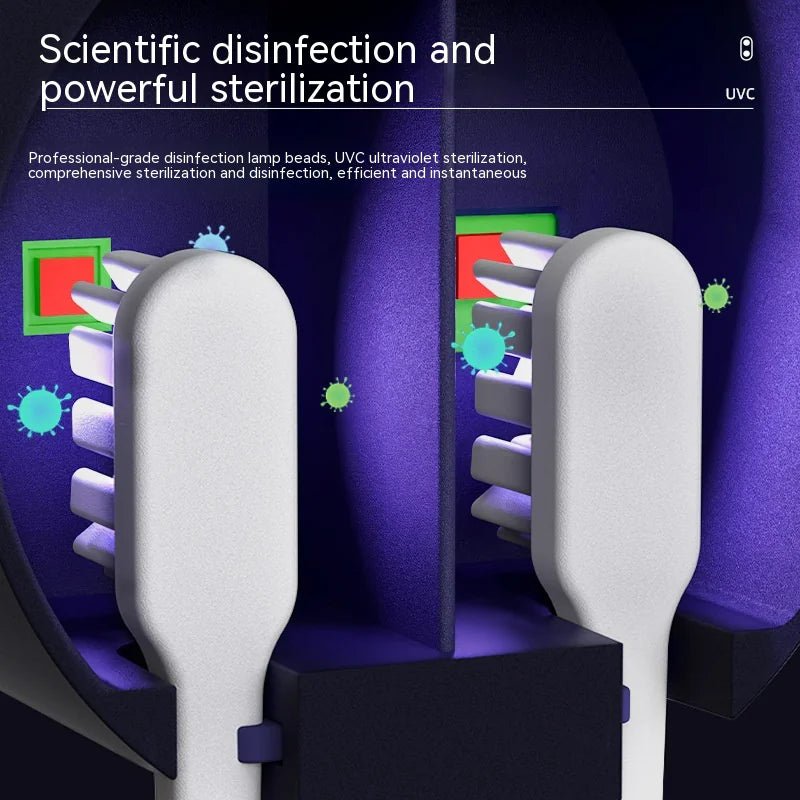 OrellaUv Duo Pack - UV Toothbrush Sterilizer Bundle for Two - OrellaUV