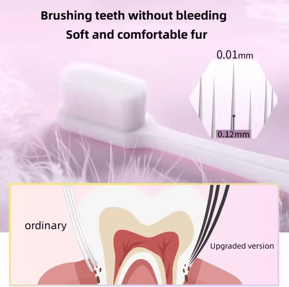 OrellaUV UltraSoft™ Toothbrush - OrellaUV