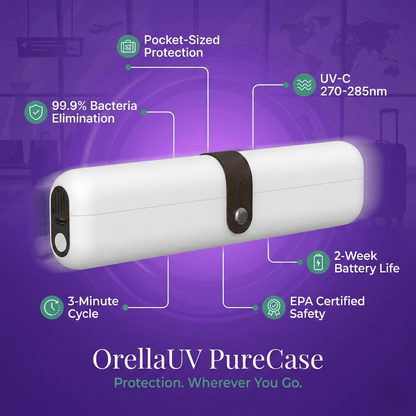 PureCase - OrellaUV