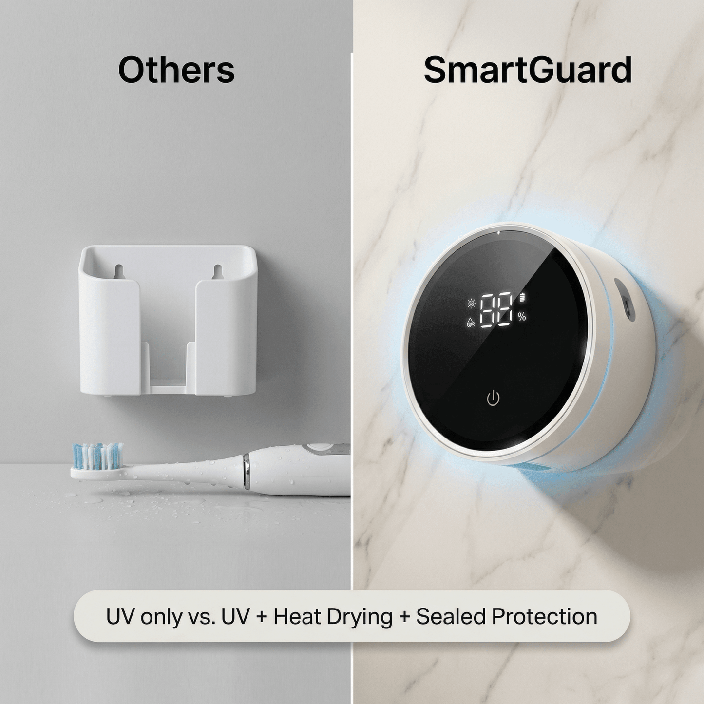 SmartGuard - NextGen toothbrush sterilizer - OrellaUV