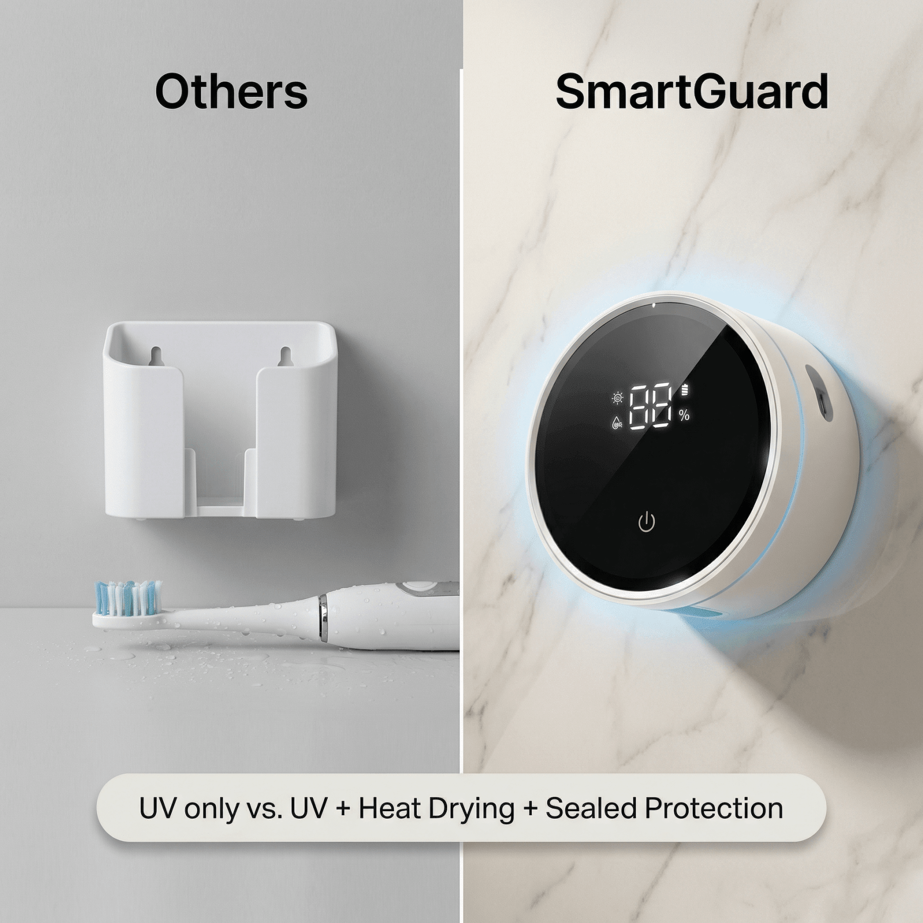 SmartGuard - NextGen toothbrush sterilizer - OrellaUV